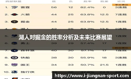 湖人对掘金的胜率分析及未来比赛展望